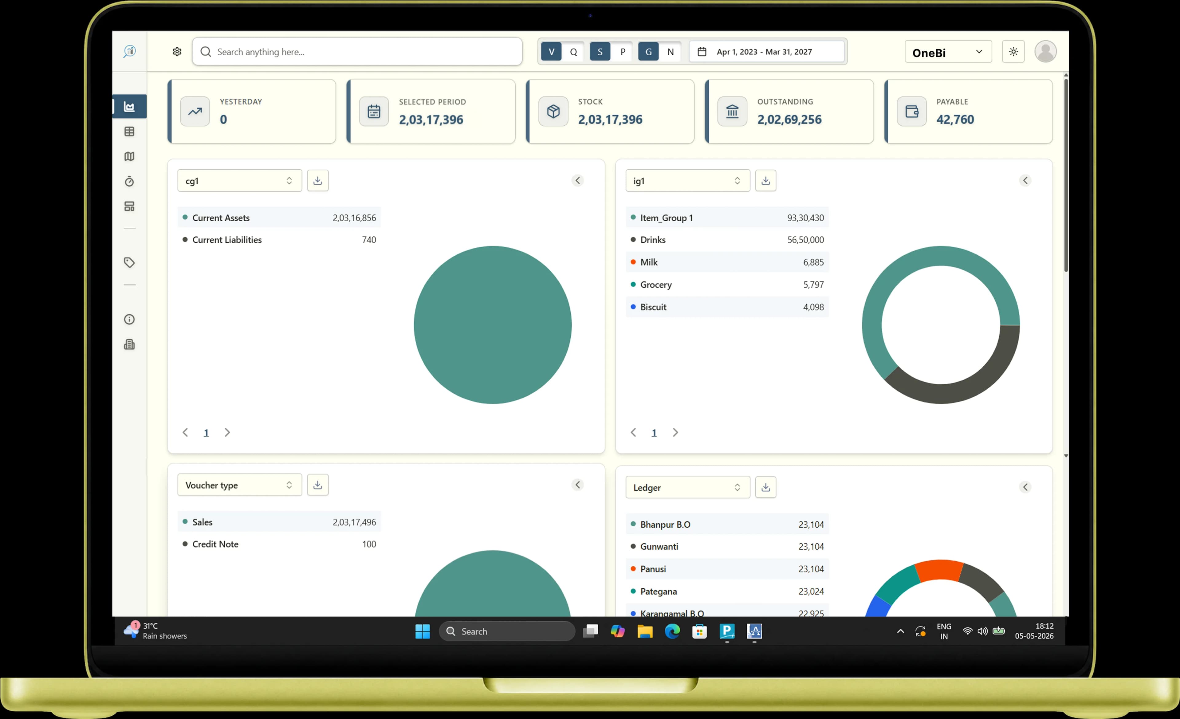 Accosync Analytics Platform Dashboard